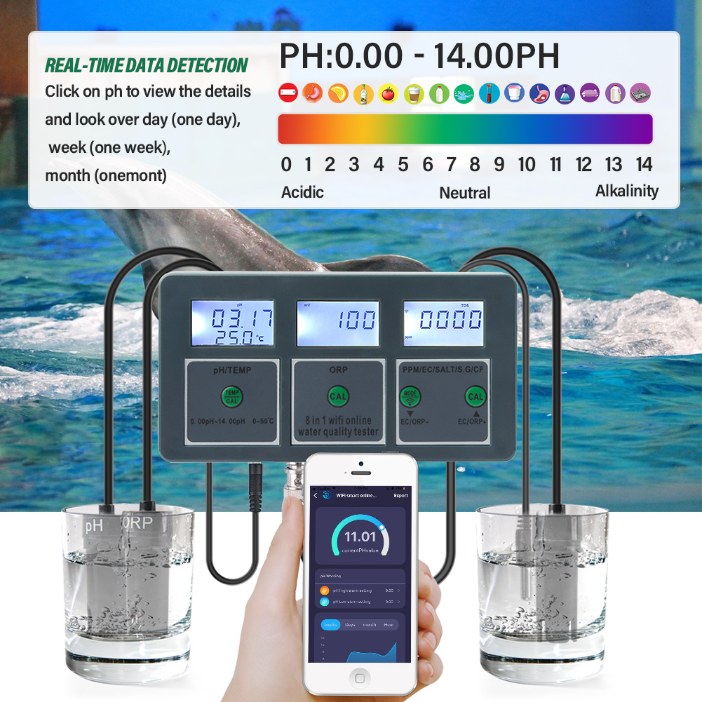 WiFi Tuya Smart PH Meter Data  - Marine Aquarium Water Analyzer reseña y precio