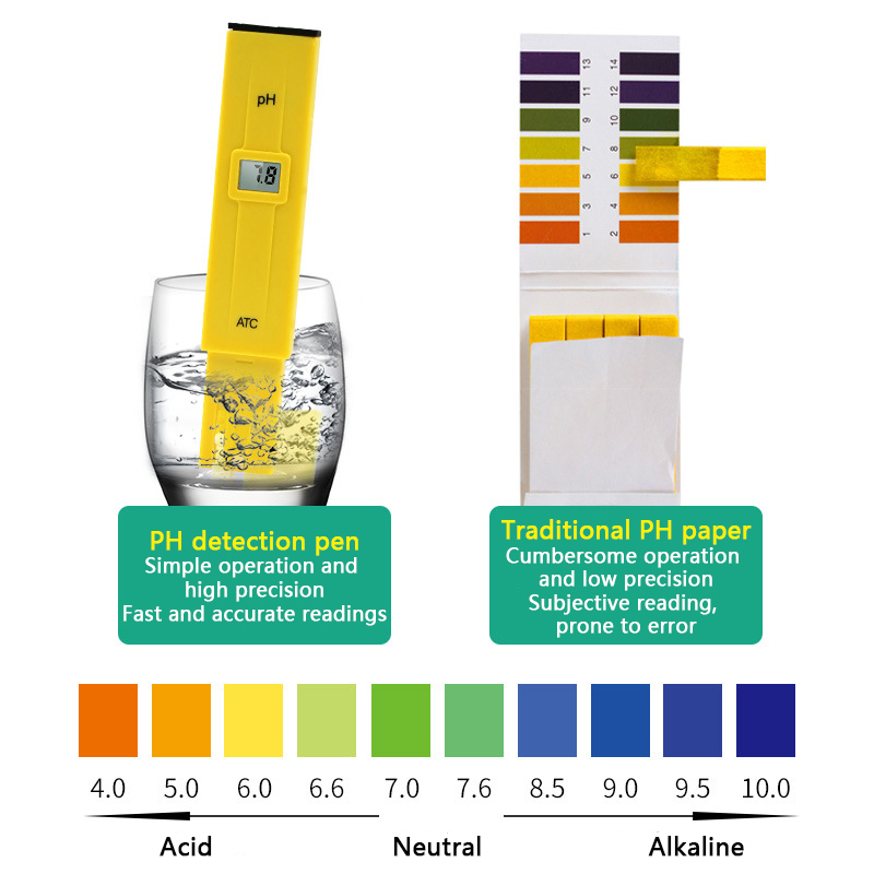 PH Meter Digital PH Tester Wat - Marine Aquarium Water Analyzer reseña y precio
