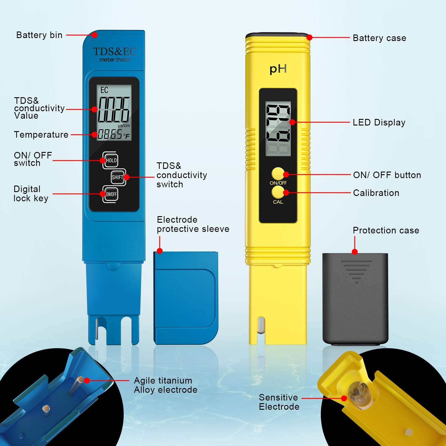 Digital PH /TDS/ EC Meter Test - Marine Aquarium Water Analyzer reseña y precio