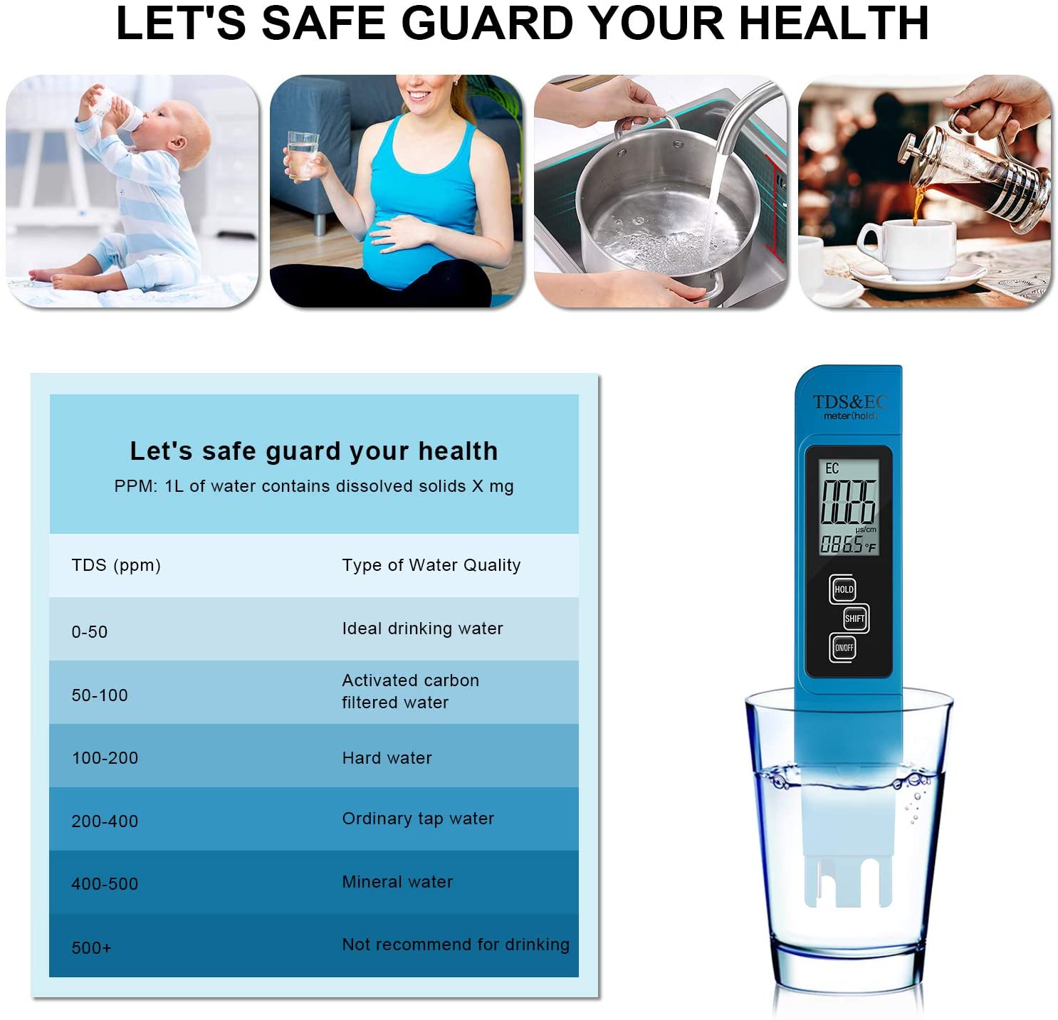 Digital PH /TDS/ EC Meter Test - Marine Aquarium Water Analyzer reseña y precio