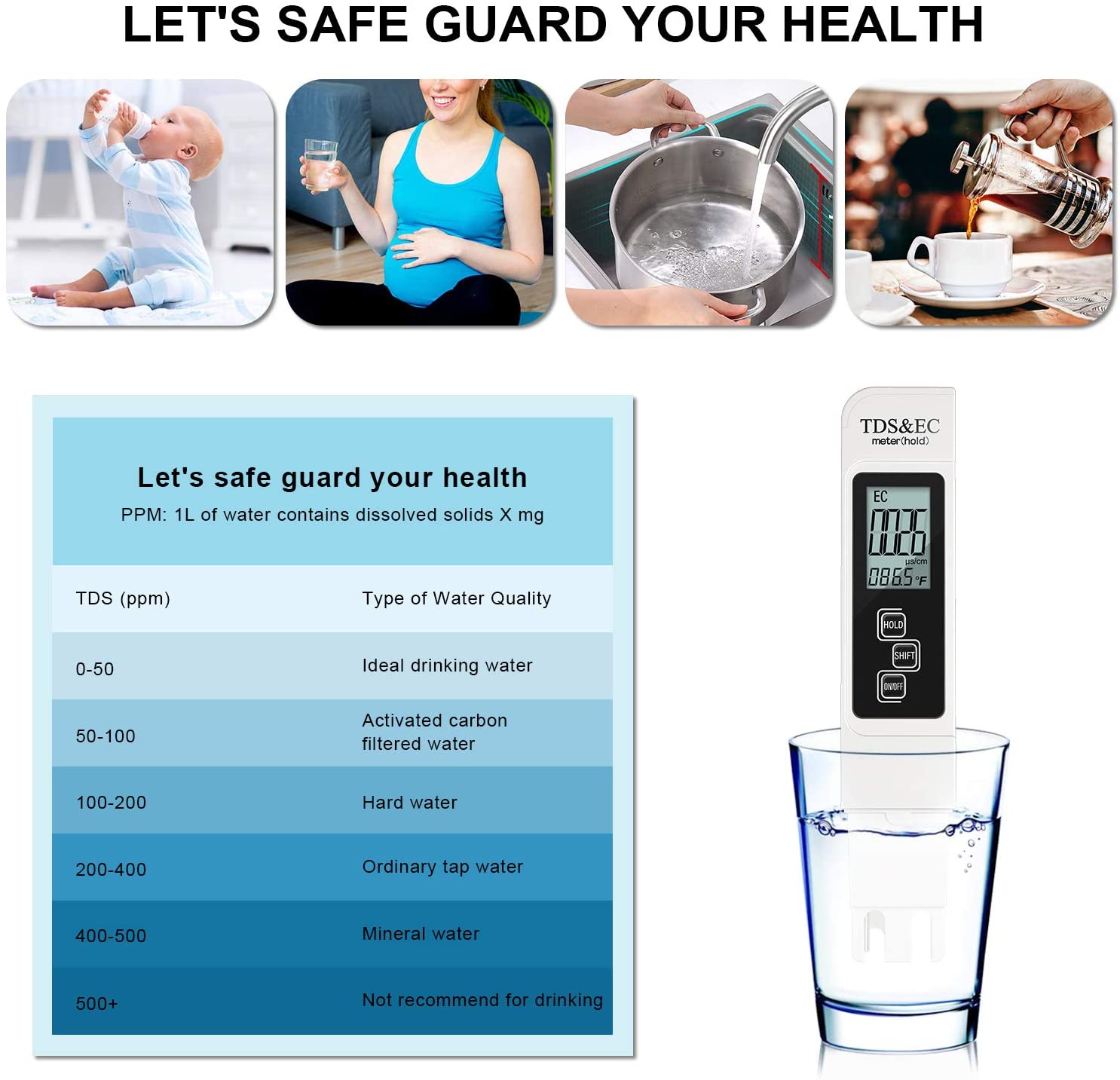 Digital PH /TDS/ EC Meter Test - Marine Aquarium Water Analyzer reseña y precio
