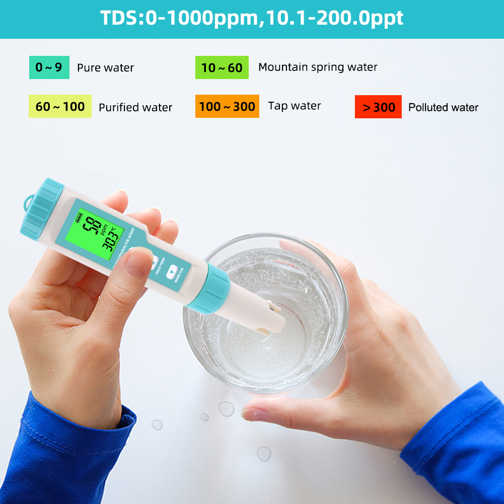 New 7 in 1 PH/TDS/EC/ORP/Salin - Marine Aquarium Water Analyzer reseña y precio
