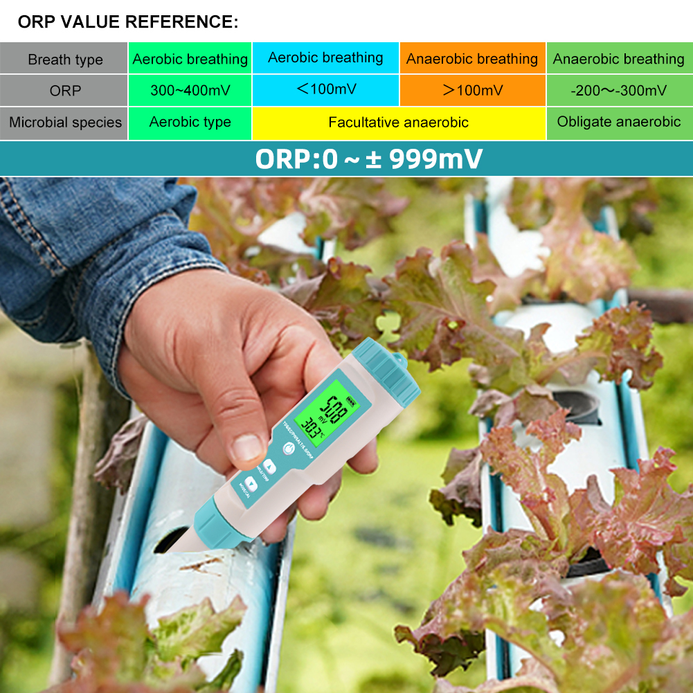New 7 in 1 PH/TDS/EC/ORP/Salin - Marine Aquarium Water Analyzer reseña y precio
