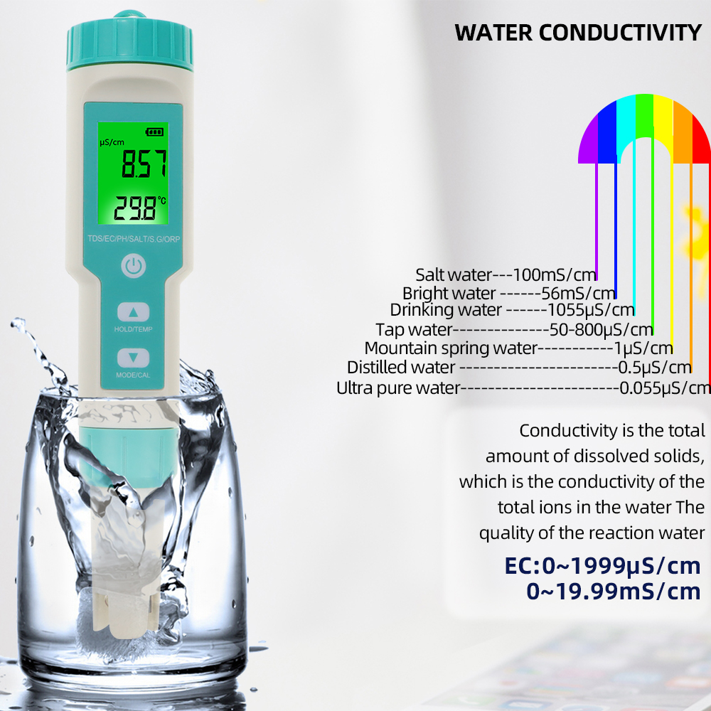 New 7 in 1 Digital Salinity Te - Marine Aquarium Water Analyzer reseña y precio
