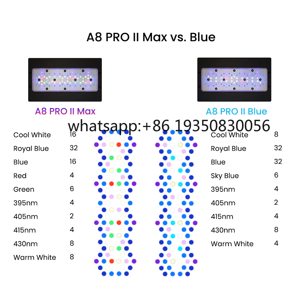 2026-A8 PRO II Max and Blue 24 - Marine Aquarium Tanks reseña y precio