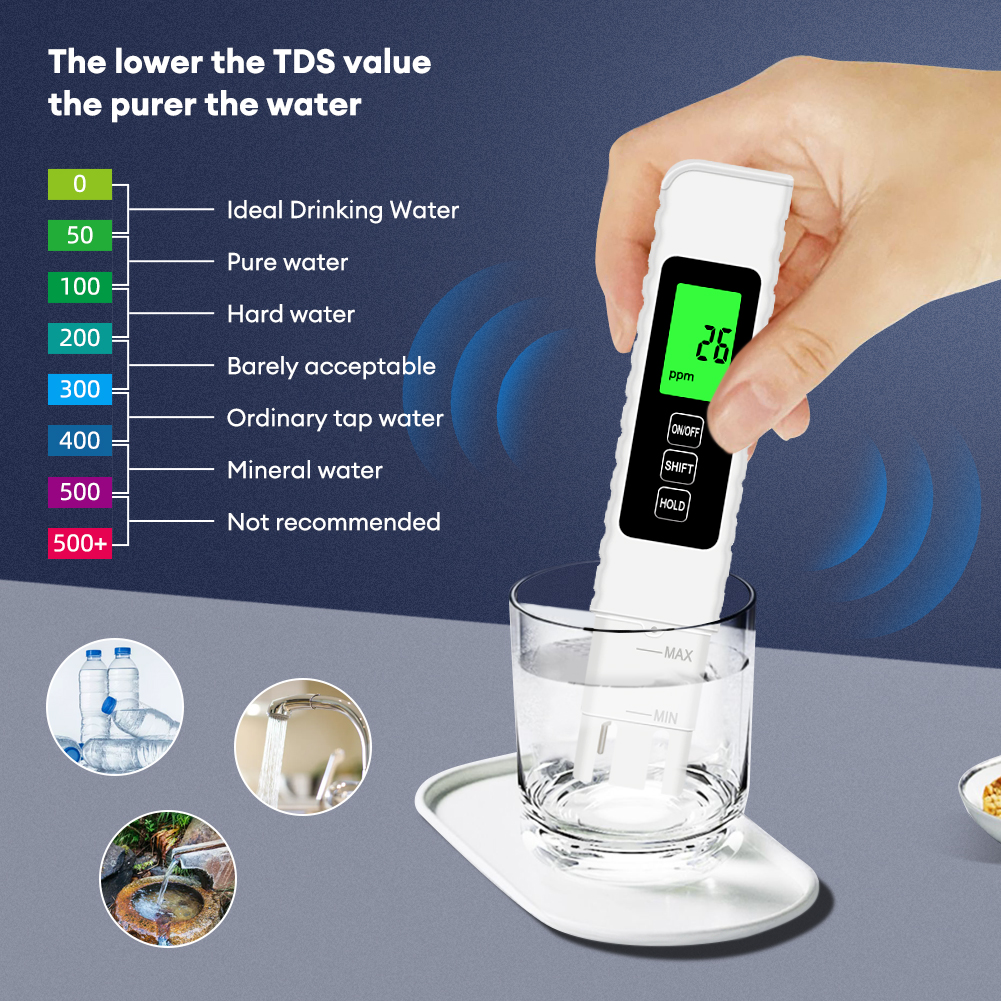 EC TDS Meter With Backlight Wa - Marine Aquarium Water Analyzer reseña y precio