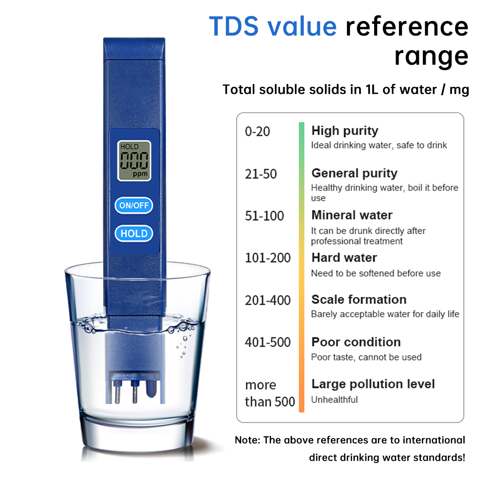 TDS Meter Digital Water Qualit - Marine Aquarium Water Analyzer reseña y precio